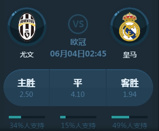要面对继